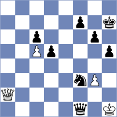 Baradaran Tamadon - Lazaro Azcutia (chess.com INT, 2025)
