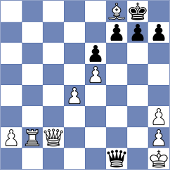 Sailer - Altynbek (chess.com INT, 2025)