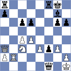 Kujawski - Della Morte (Chess.com INT, 2019)