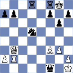 Demin - Nazari (chess.com INT, 2023)