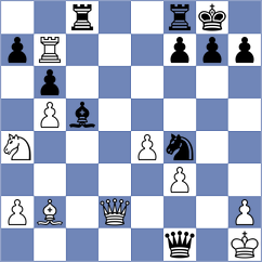 Bertram - Schuster (Blankenburg, 2005)
