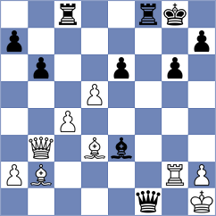 Mayer - Locher (UlmNeu Ulm, 2004)
