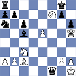 Szczepanek - Sipila (chess.com INT, 2024)