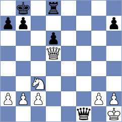 Deepanjali Srivastava - Yashvi Jain (FIDE Online Arena INT, 2024)