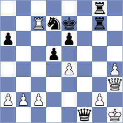 Kubicka - Lintchevski (Chess.com INT, 2020)