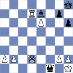 Nguyen - Obst (Adelaide, 2003)