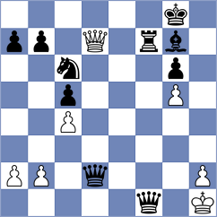 Moissidis - Bakhmatov (Goch, 2002)