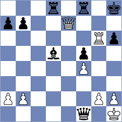 Logachiov - Navumenka (chess.com INT, 2025)