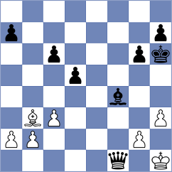Wainer - El Jawich (chess.com INT, 2025)