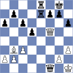 Perez Gormaz - Navalgund (chess.com INT, 2025)