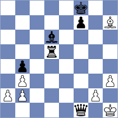 Rosh - Gulamali (chess.com INT, 2024)