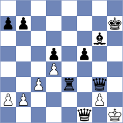 Floresvillar Gonzalez - Da Silva (chess.com INT, 2025)