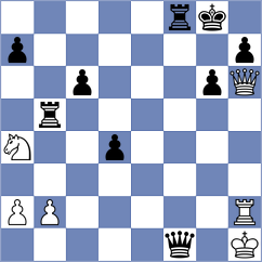 Russell - Zaskin (ICC INT, 2009)