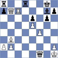 Aldrich - Zubatch (Kalamazoo, 2003)