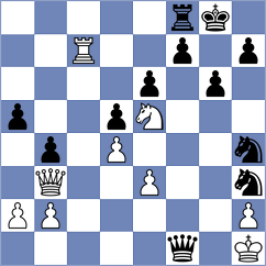 Silva - Da Matta (chess.com INT, 2025)