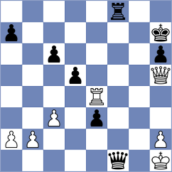 Grabinsky - Delorme (Chess.com INT, 2019)