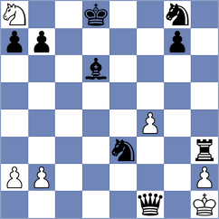 Chen - Corpas Lopez (Lanzarote ESP, 2024)