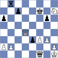 Botez - Kiewra (chess.com INT, 2025)
