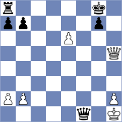 Souza Neves - Leve (chess.com INT, 2024)