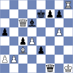 Hadzovic - Zlatkov (chess.com INT, 2025)