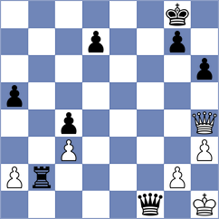 Jarocka - Deng (chess.com INT, 2024)