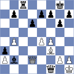 Schut - Sadykov (chess.com INT, 2024)