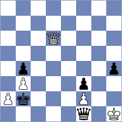 Yeletsky - Perez Rodriguez (Chess.com INT, 2021)