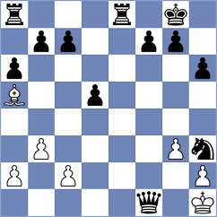 Dominguez - Rodriguez Lopez (Asturias, 1998)