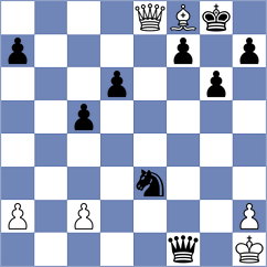 Nan M K Khine Hlyan - Zaksaite (chess.com INT, 2023)