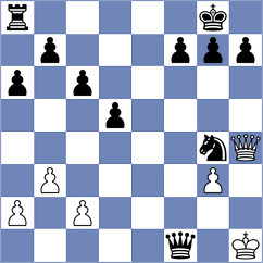 Teklehaimanot - Madelta (Chess.com INT, 2021)