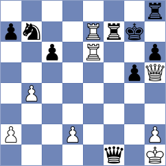 Camacho Campusano - Mendez Tovar (chess.com INT, 2024)
