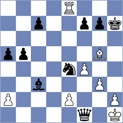 Wael Sabry - Plyasunov (chess.com INT, 2025)