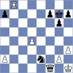 Topchess2 - Rabiega (Playchess.com INT, 2004)