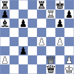 Polatel - Richter (chess.com INT, 2024)