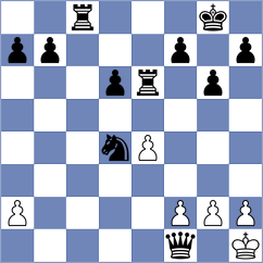 Velychko - Kaliakhmet (Lichess.org INT, 2020)