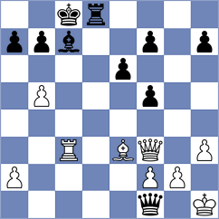 Kilic - Duda (chess.com INT, 2024)