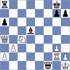Zeliantsova - Iljin (chess.com INT, 2025)