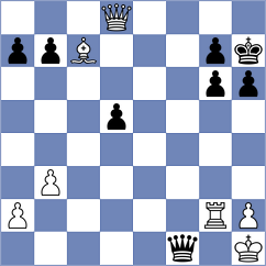 Ocampos - Li (chess.com INT, 2025)