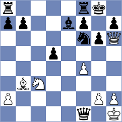 Nema - Teklehaimanot (Chess.com INT, 2021)