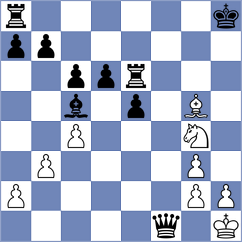 Jahanpoor - Rastaghy (Chess.com INT, 2021)