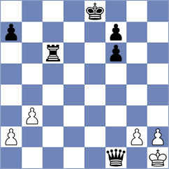 Marin Zuniga - Zambrano Davila (Chess.com INT, 2020)