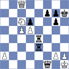 Al Fayyadh - Chong (Chess.com INT, 2020)