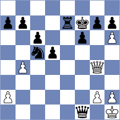 Machaalani Villon - Alvarado Navarro (Chess.com INT, 2020)