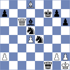 Kaplan - Shakirov (chess.com INT, 2024)