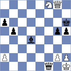 Dias - De Souza (chess.com INT, 2025)
