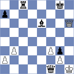 Daskevics - Sydykov (chess.com INT, 2025)