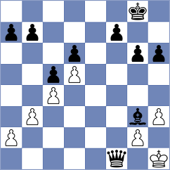 Van Wyk - Mejia (Chess.com INT, 2021)