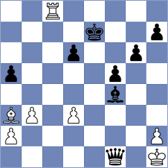 Jalili - Mousavi (Chess.com INT, 2021)