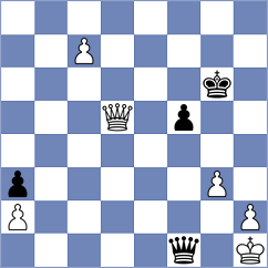 Kozak - Bacrot (chess.com INT, 2023)