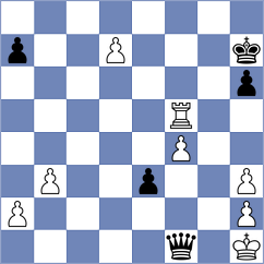 Grigorjev - Rogov (chess.com INT, 2024)